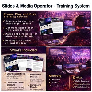 May include: Image of a training system for slides and media operators. The image includes text that says "Proven Plug and Play Training System" and "What's Included". The image also shows a person operating media equipment.