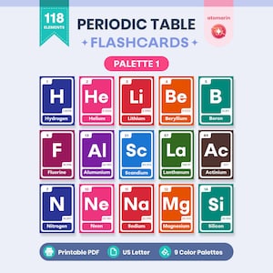 Periodic Table Flashcards Printable PDF Style 1 - 118 Elements, Chemistry Cards for Students & Classrooms