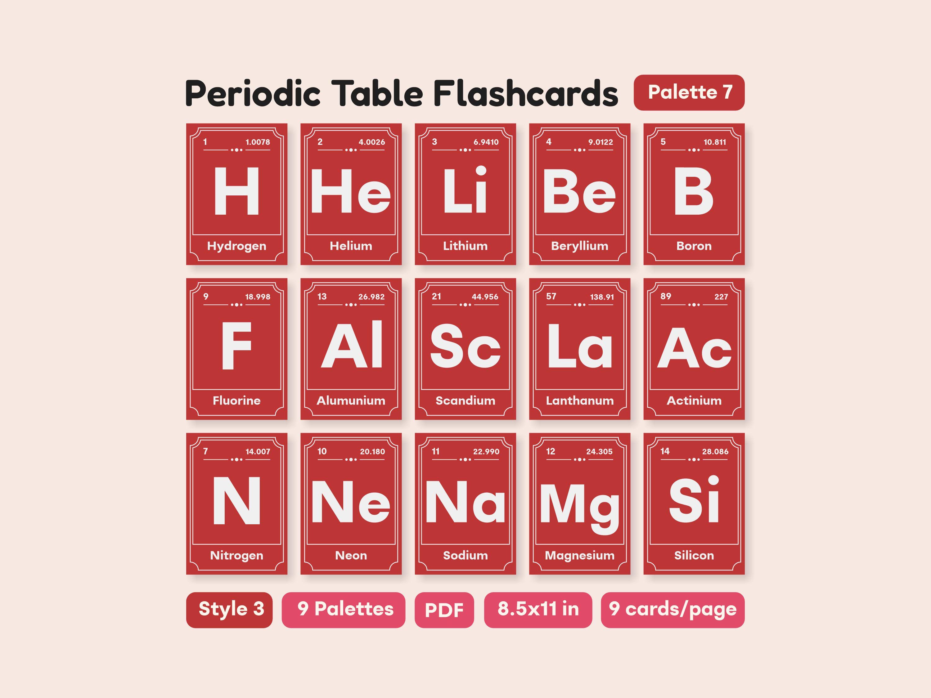 Periodic Table Flashcards Printable PDF - Chemistry Element Science ...