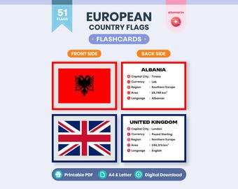 European Country Flags Flashcards Printable PDF | 51 Countries Geography Learning Cards