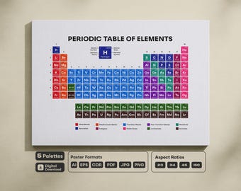 Periodic Table Poster Printable Chemistry Wall Art Educational Science Classroom Decor Style 1