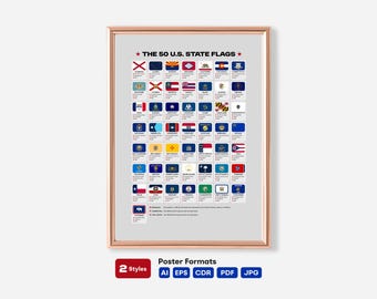 50 US State Flags Printable | States & Facts Chart, 3:2 Rounded Flag Poster