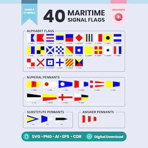 May include: A digital chart titled 40 Maritime Signal Flags featuring a collection of colourful alphabet flags, numeral pennants, substitute pennants, and answer pennants. Each symbol is labelled with its corresponding letter or number designation.