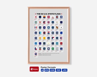 50 US State Flags Poster Printable | Rounded Flag Wall Art, Educational & Minimalist, Classroom Decor