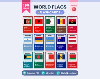 Tarjetas didácticas imprimibles en PDF con las banderas del mundo / 199 tarjetas de geografía de países para niños, educación en casa y aula.