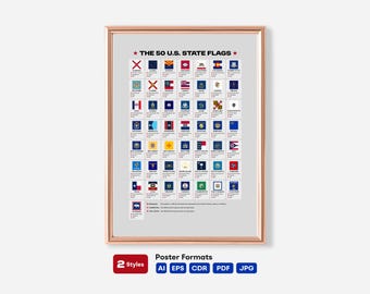 50 US State Poster Printable | Square Flag, Educational & Minimalist Classroom Decor