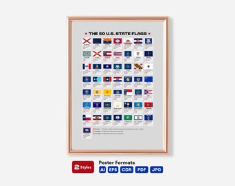 50 US State Flags Poster | States & Facts Charts, Capital, Nickname, Original Ratio Flag