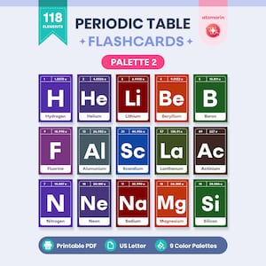 Periodic Table Flashcards Printable PDF Style 2 - Chemistry Elements Study Cards for Students & Classrooms