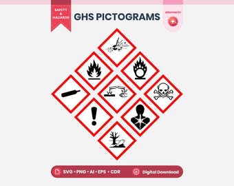 GHS Pictograms SVG PNG Bundle, Hazard Symbols Flashcards & Poster Printable + The Transport of Dangerous Goods
