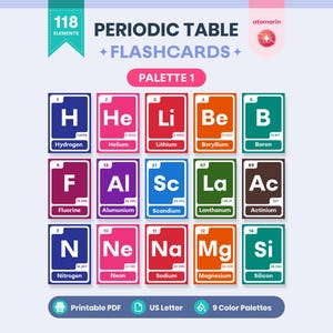 Pacote de Flashcards da Tabela Periódica para Imprimir em PDF - 118 Elementos, Cartões de Estudo de Química para Alunos e Salas de Aula