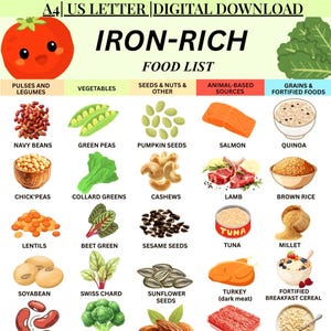 Lista de alimentos ricos en hierro, lista de alimentos ricos en hierro, tabla de alimentos ricos en hierro, lista de alimentos ricos en hierro, lista de alimentos para la anemia (PDF imprimible)