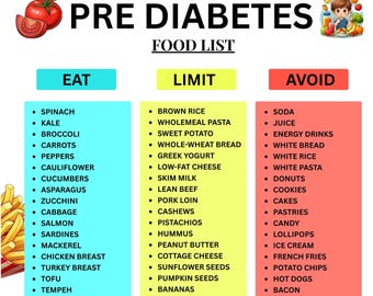 Pre Diabetes Food List, Prediabetic Foods, Low Sugar Food Meal Plan, Prediabetes Food Chart and Grocery List, Pre Diabetic Foods To Avoid