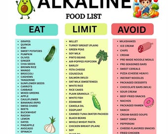 Anemia Diet Food List, Iron Rich Foods, Anemia Friendly Foods, Foods for Low Iron, Vitamin B-12 Rich Foods, Iron Deficiency Diet Plan, PDF.
