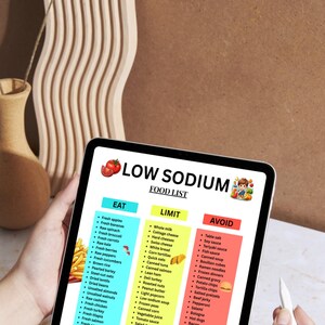 Puede incluir: Una tableta muestra una lista de alimentos bajos en sodio, categorizados en Comer, Limitar y Evitar. La lista incluye frutas, verduras y alimentos procesados. La tableta es sostenida por una persona, con un l&aacute;piz &oacute;ptico visible.
