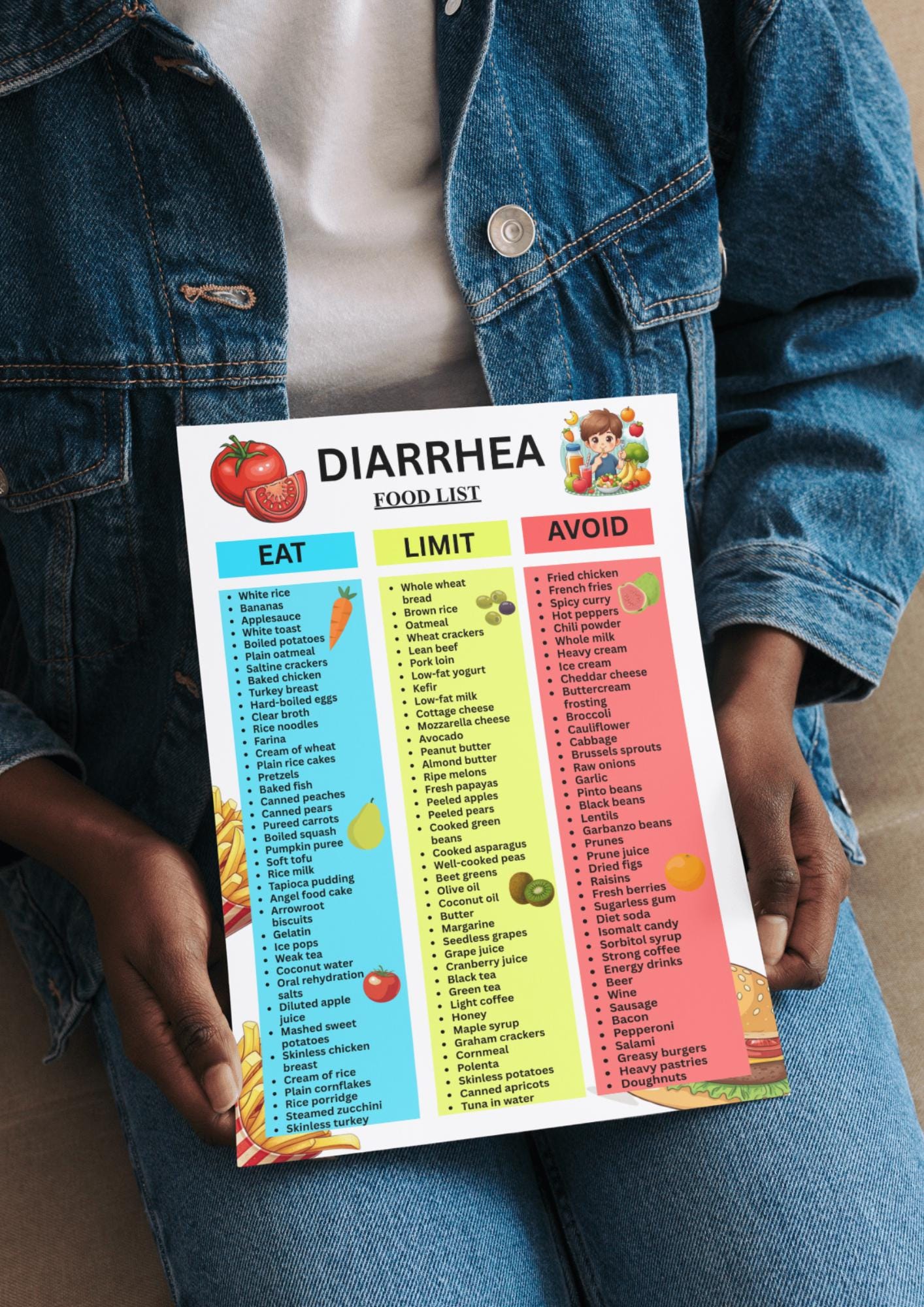 diarrhea-food-list-printable-pdf-brat-diet-food-list-low-fiber-food