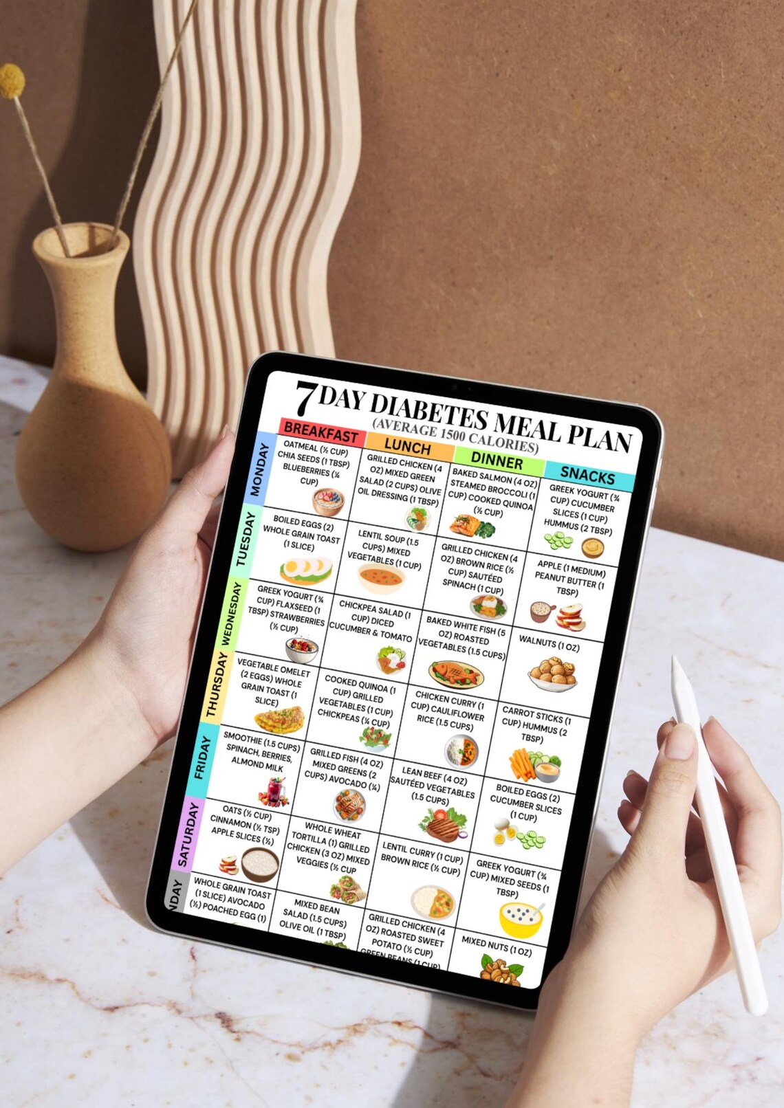 Diabetes Meal Plan Printable, 7 Day 1500 Calorie Menu, Low Glycemic ...