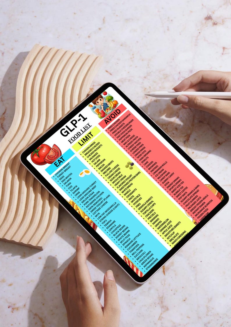 May include: A digital tablet displays a GLP-1 food list with "Eat" and "Avoid" sections. The "Eat" section lists foods like chicken breast and salmon, while the "Avoid" section includes items like fried chicken and pizza. A pen hovers above the screen.