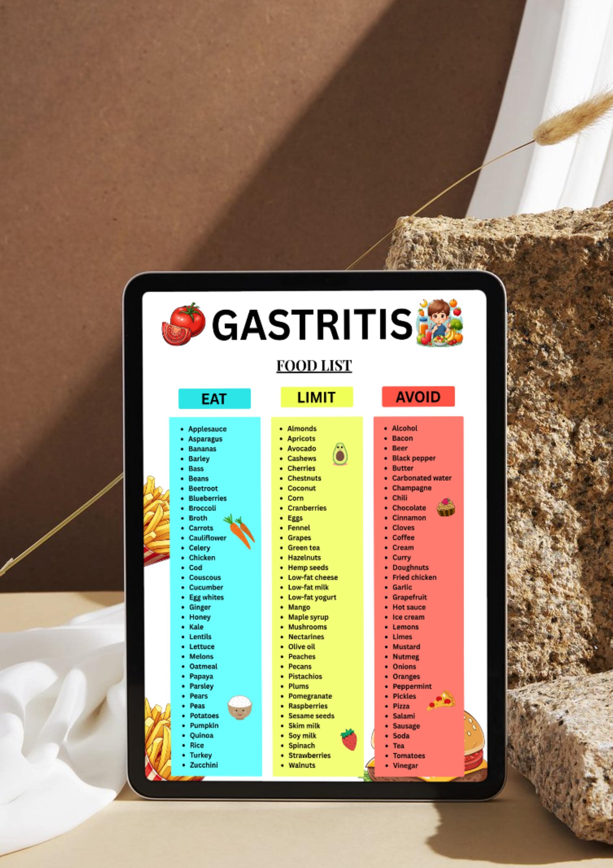 Gallery Detail: Gastritis Food List Printable Gastritis Diet Foods Chart Low Acid