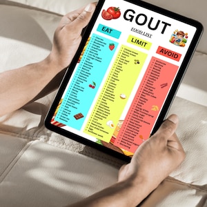 以下が含まれることがあります： 「痛風食品リスト」が表示されたタブレット。 「食べる」、「制限する」、「避ける」のセクションがあります。 「食べる」セクションには果物と野菜がリストされています。 「制限する」セクションには肉がリストされています。 「避ける」セクションには魚介類と加工食品がリストされています。