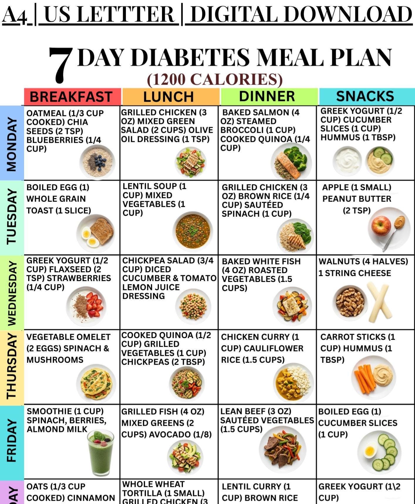 Diabetes Meal Plan Printable, 7 Day 1200 Calorie Menu, Low Glycemic ...