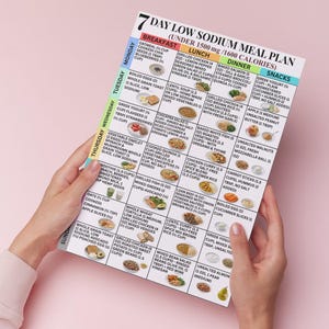 May include: A printed 7-day low sodium meal plan, held by hands. The plan includes breakfast, lunch, dinner, and snack options. The text on the plan is in black and blue, with food illustrations.