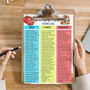 May include: A person holds a clipboard with a "Diabetes Food List" divided into "Eat," "Limit," and "Avoid" columns, with a tomato illustration. A laptop and a pencil are on a wooden surface. The list provides dietary guidance.