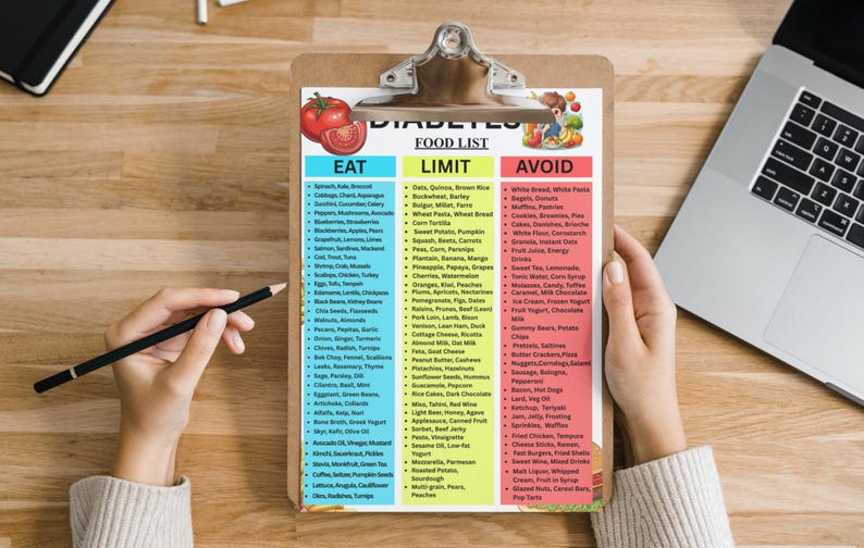May include: A person holds a clipboard with a "Diabetes Food List" divided into "Eat," "Limit," and "Avoid" columns, with a tomato illustration. A laptop and a pencil are on a wooden surface. The list provides dietary guidance.