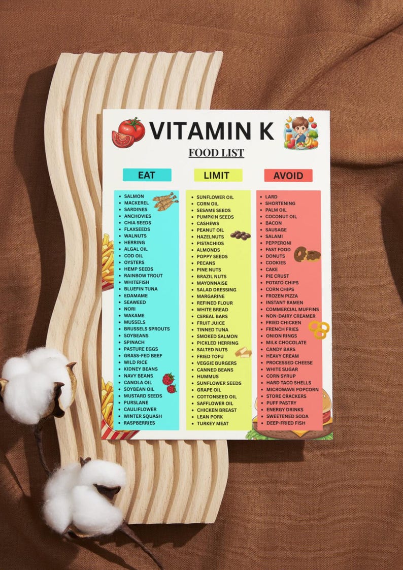 vitamin-k-food-list-low-vitamin-k-foods-high-vitamin-k-foods-vitamin