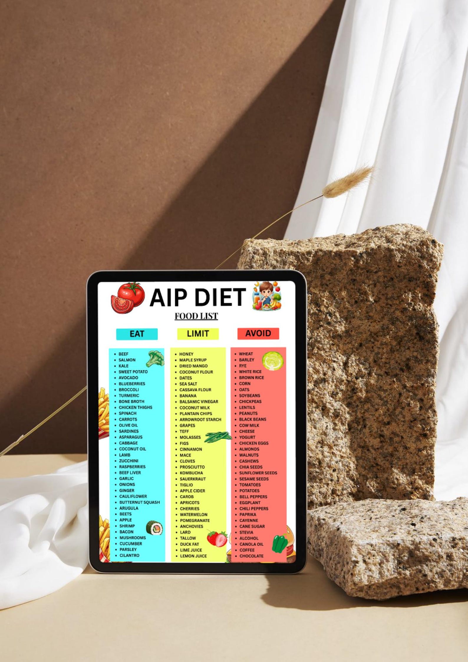 AIP Food List Printable, Autoimmune Protocol Chart PDF, Paleo Diet ...