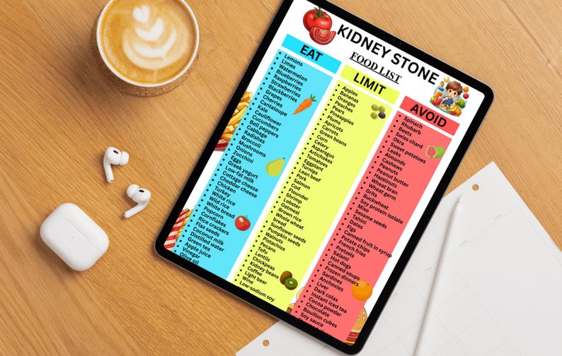 Kidney Stones Food List Printable | Kidney Stone Diet Foods Eat Limit ...
