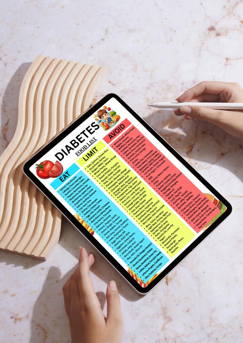May include: A tablet shows a "Diabetes Food List" with "Eat," "Limit," and "Avoid" sections. The colourful chart lists foods like oats, vegetables, and fruits, with a cartoon graphic. A hand holds a stylus, and another hand rests near a wooden decorative piece.
