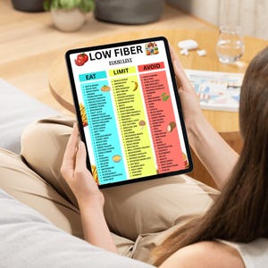 May include: A tablet displaying a "Low Fiber Food List" with sections for "Eat", "Limit", and "Avoid". The list includes various food items, with colorful graphics and text. The tablet is held by a person.