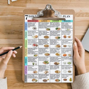 May include: A clipboard with a 7-day meal plan, featuring breakfast, lunch, dinner, and snack options. The plan is color-coded and includes text such as "7 Day Meal Plan" and daily meal suggestions. A hand holds a pencil, ready to take notes.