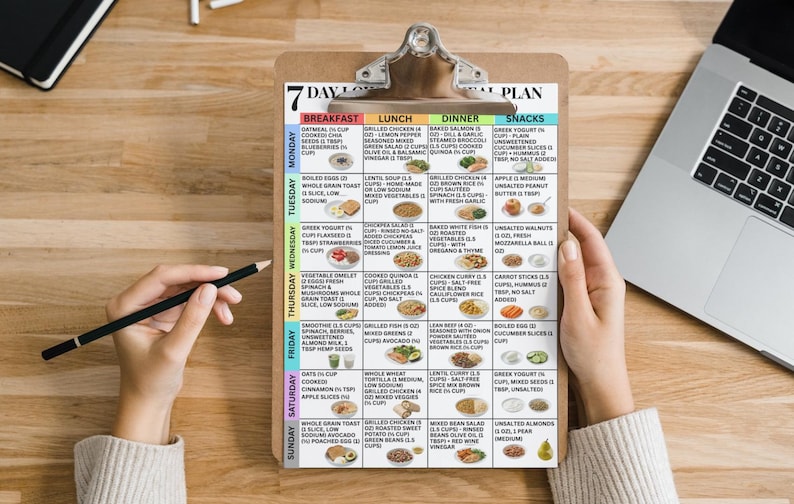 May include: A clipboard with a 7-day meal plan, featuring breakfast, lunch, dinner, and snack options. The plan is color-coded and includes text such as "7 Day Meal Plan" and daily meal suggestions. A hand holds a pencil, ready to take notes.