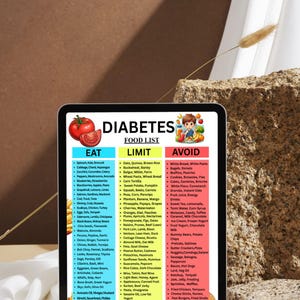 May include: A digital tablet shows a diabetes food list with "Eat," "Limit," and "Avoid" categories. The list includes fruits, vegetables, grains, and processed foods. The tablet is set against a textured background.