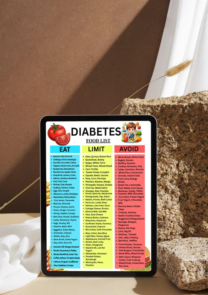 May include: A digital tablet shows a diabetes food list with "Eat," "Limit," and "Avoid" categories. The list includes fruits, vegetables, grains, and processed foods. The tablet is set against a textured background.