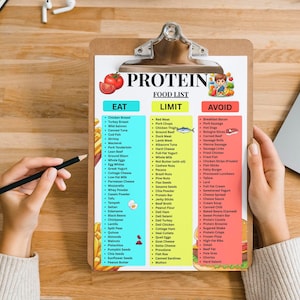 Protein Food List Printable | High Protein Foods Chart | Protein-Rich Grocery List | Protein Sources PDF Download image 8