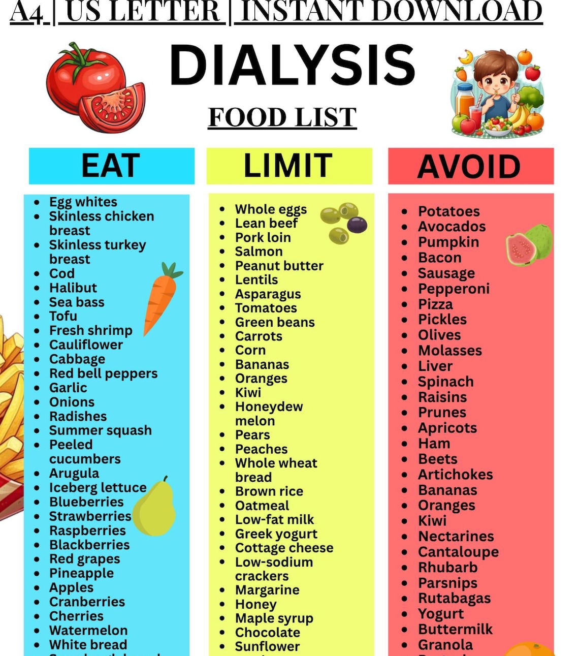 dialysis-food-list-printable-renal-diet-low-potassium-grocery-guide