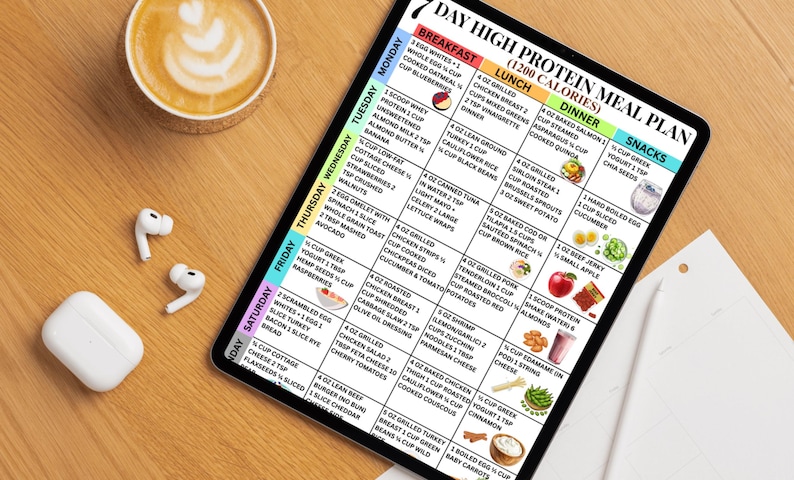 Diabetes Meal Plan Printable, 7 Day 1500 Calorie Menu, Low Glycemic ...
