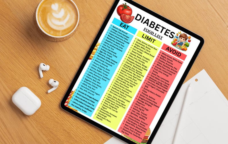 May include: A digital tablet shows a diabetes food list with "Eat," "Limit," and "Avoid" sections. A cup of coffee with latte art, wireless earbuds, and a charging case are on a wooden surface. The tablet is surrounded by other items.