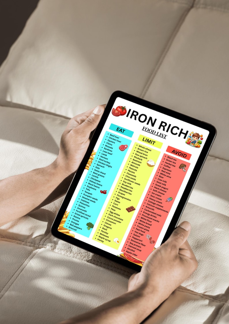 High Iron Foods List Printable, Ironrich Chart PDF, Foods High in Iron