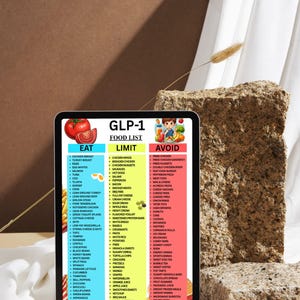 May include: A digital tablet displays a GLP-1 food list, categorized into "Eat," "Limit," and "Avoid" sections. The list includes various food items, with colorful graphics and text. The tablet is set against a neutral background.