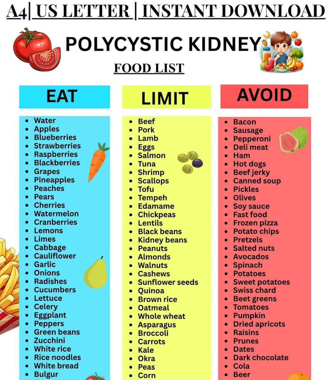 Polycystic Kidney Disease Food List Printable | PKD Diet Chart | Kidney Safe Foods Guide | Renal ...