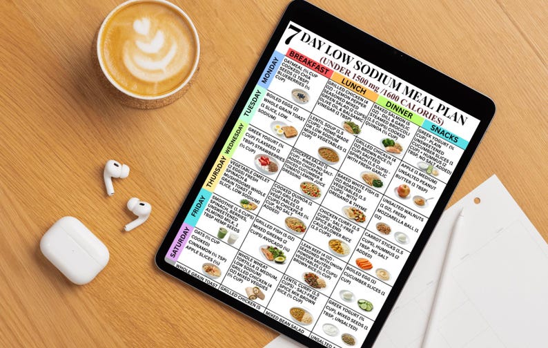 May include: A digital tablet displays a 7-day low sodium meal plan, with breakfast, lunch, dinner, and snack options. A cup of coffee with latte art and white earbuds are on a wooden surface.