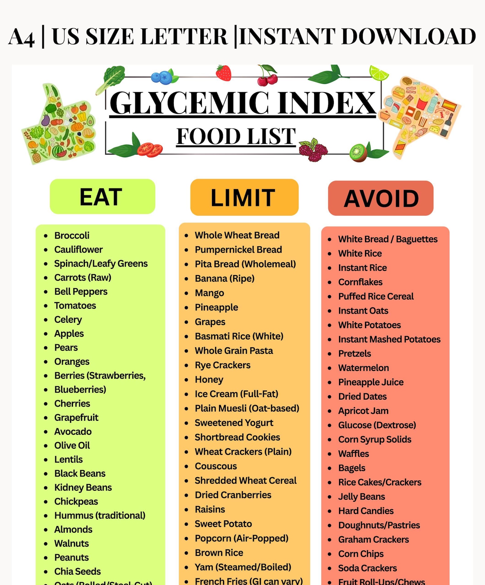 Glycemic Index Food Chart Printable, Low GI and High GI Foods for ...