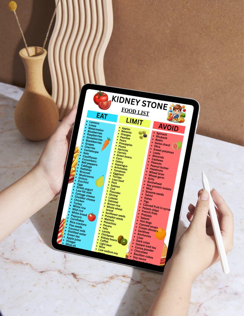 Kidney Stones Food List Printable | Kidney Stone Diet Foods Eat Limit ...
