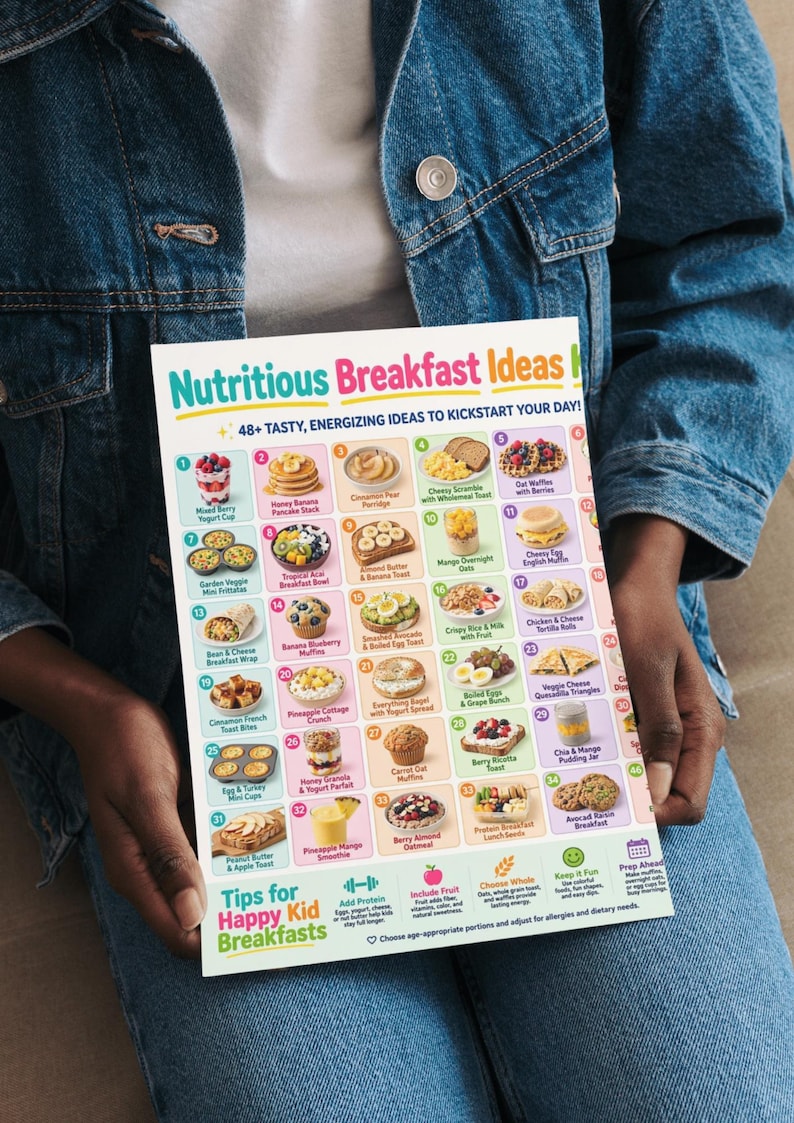 Grid Paper Simple Rectangular Healthy Breakfast Ideas for Kids Printable, Kids Breakfast Chart, Easy ...