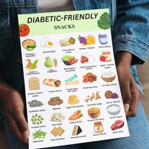 Puede incluir: Una colorida infograf&iacute;a titulada "SNACKS PARA DIAB&Eacute;TICOS" enumera varias opciones de alimentos saludables. La imagen muestra ilustraciones de hummus, huevos cocidos, wraps de at&uacute;n, uvas, pud&iacute;n de ch&iacute;a y m&aacute;s. La imagen es sostenida por una persona que lleva una chaqueta vaquera.