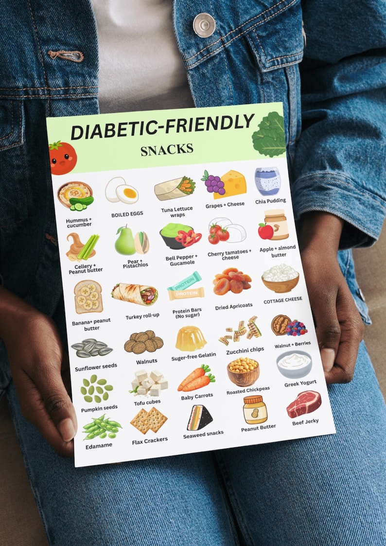 Puede incluir: Una colorida infograf&iacute;a titulada "SNACKS PARA DIAB&Eacute;TICOS" enumera varias opciones de alimentos saludables. La imagen muestra ilustraciones de hummus, huevos cocidos, wraps de at&uacute;n, uvas, pud&iacute;n de ch&iacute;a y m&aacute;s. La imagen es sostenida por una persona que lleva una chaqueta vaquera.