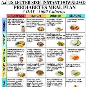 Puede incluir: Un plan de comidas para la prediabetes de 7 días, tamaño A4, con 1600 calorías diarias. El plan incluye opciones para desayuno, almuerzo, cena y meriendas. Incluye recetas como avena nocturna, ensalada de pollo a la parrilla, salmón al horno y más.